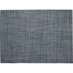 Placemats